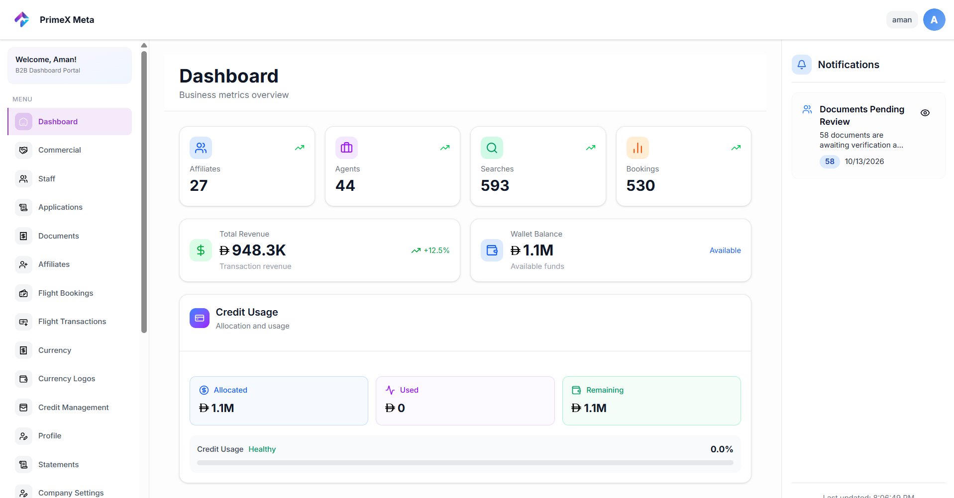 White-label travel booking platform